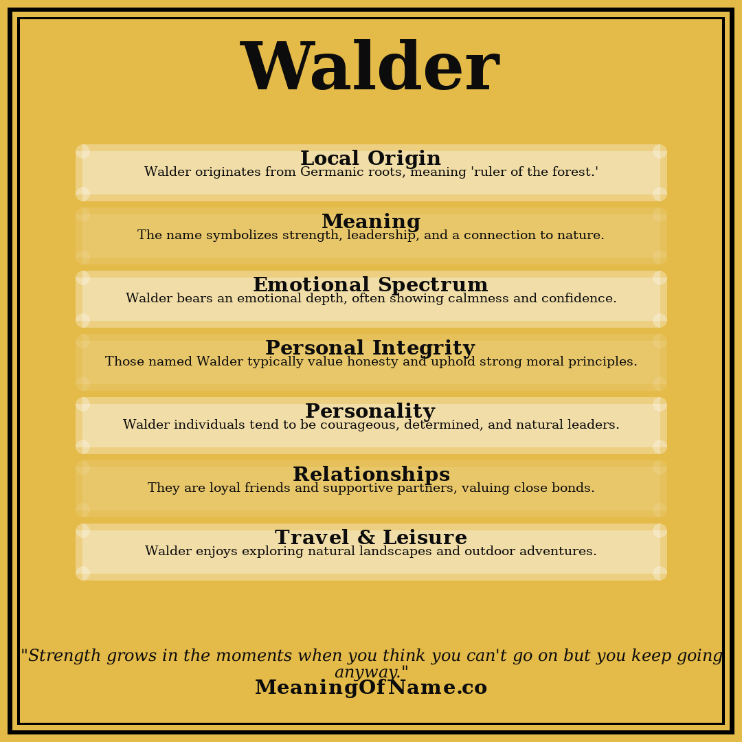 Walder name meaning poster