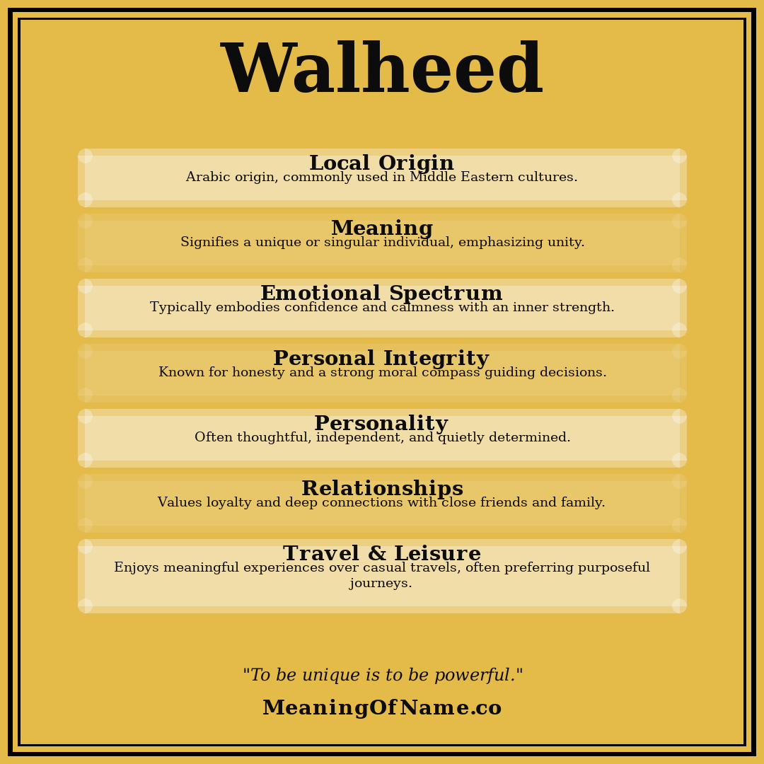 Walheed name meaning poster