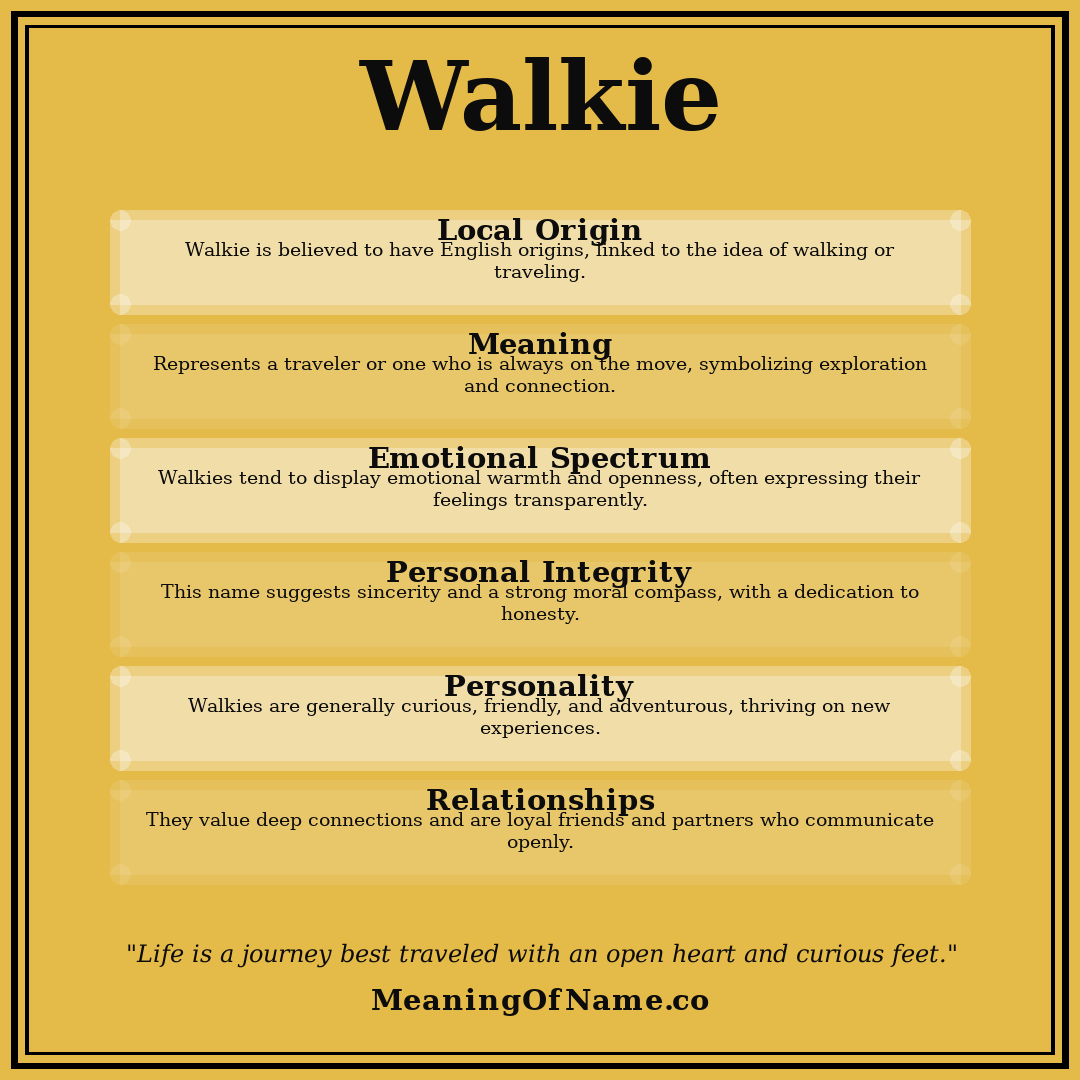 Walkie name meaning poster