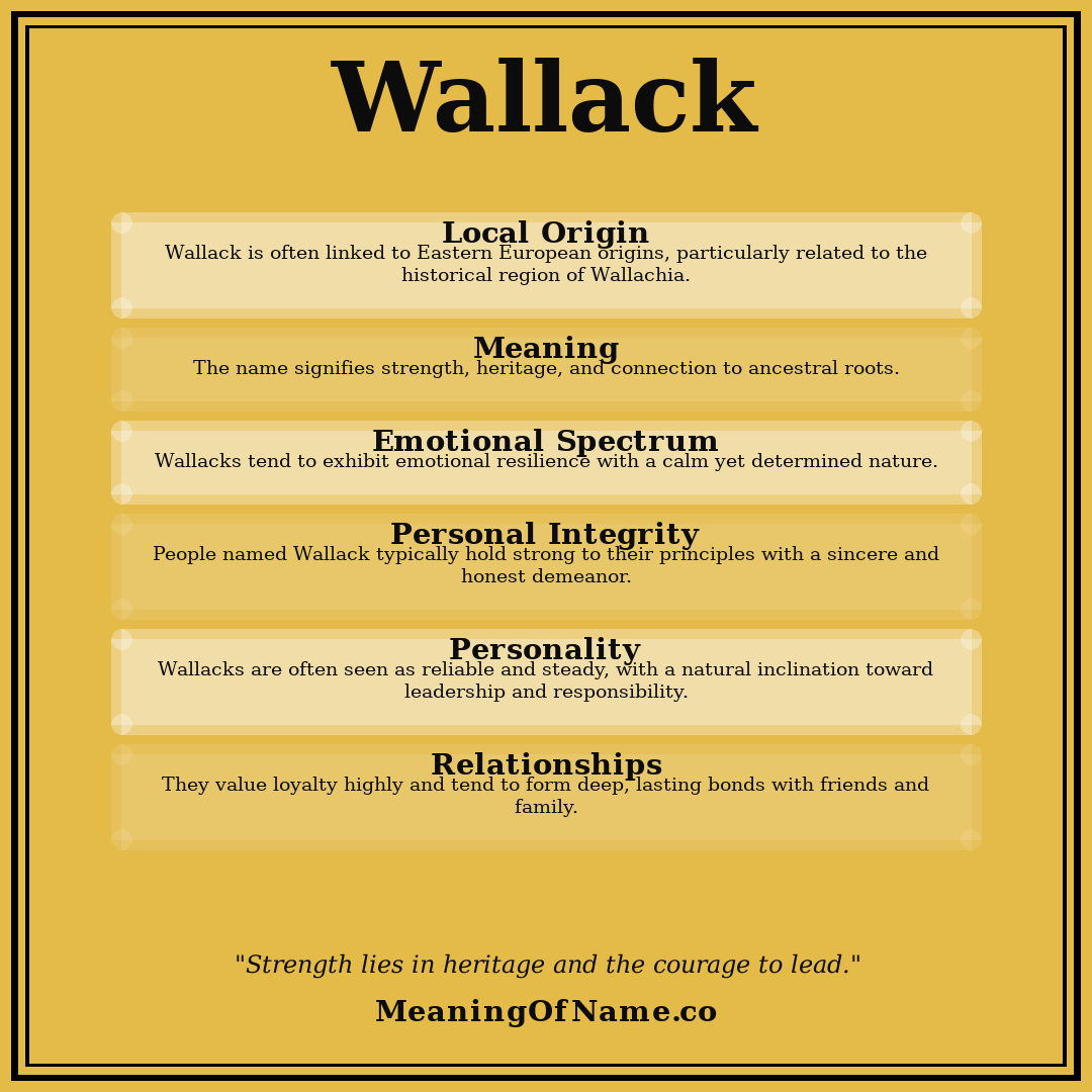 Wallack name meaning poster