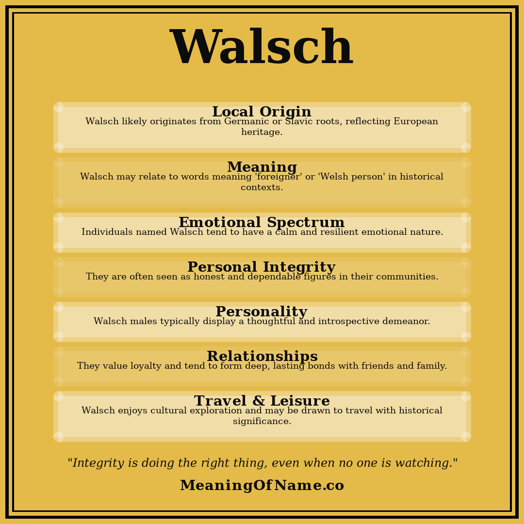 Walsch name meaning poster