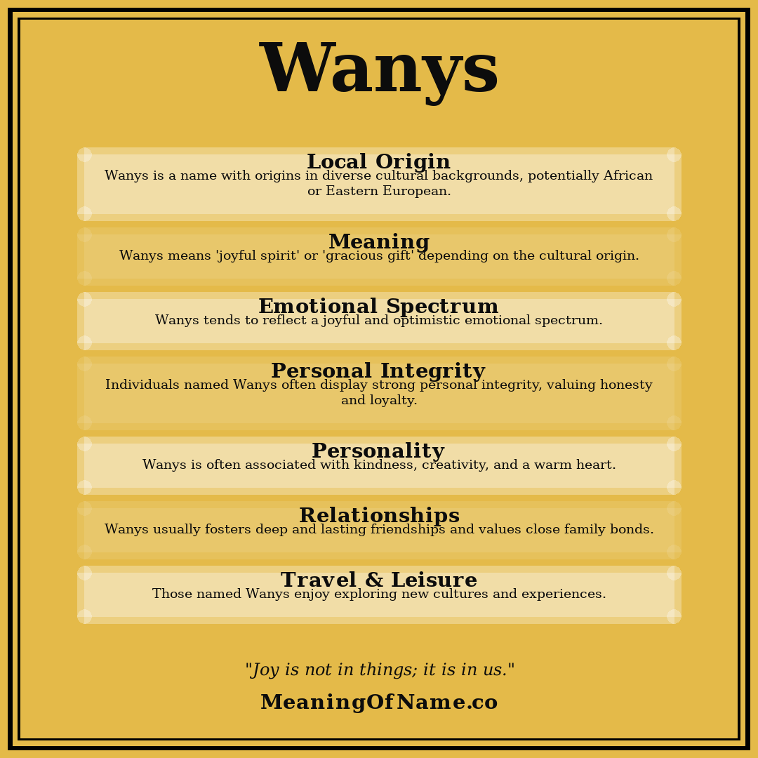 Wanys name meaning poster