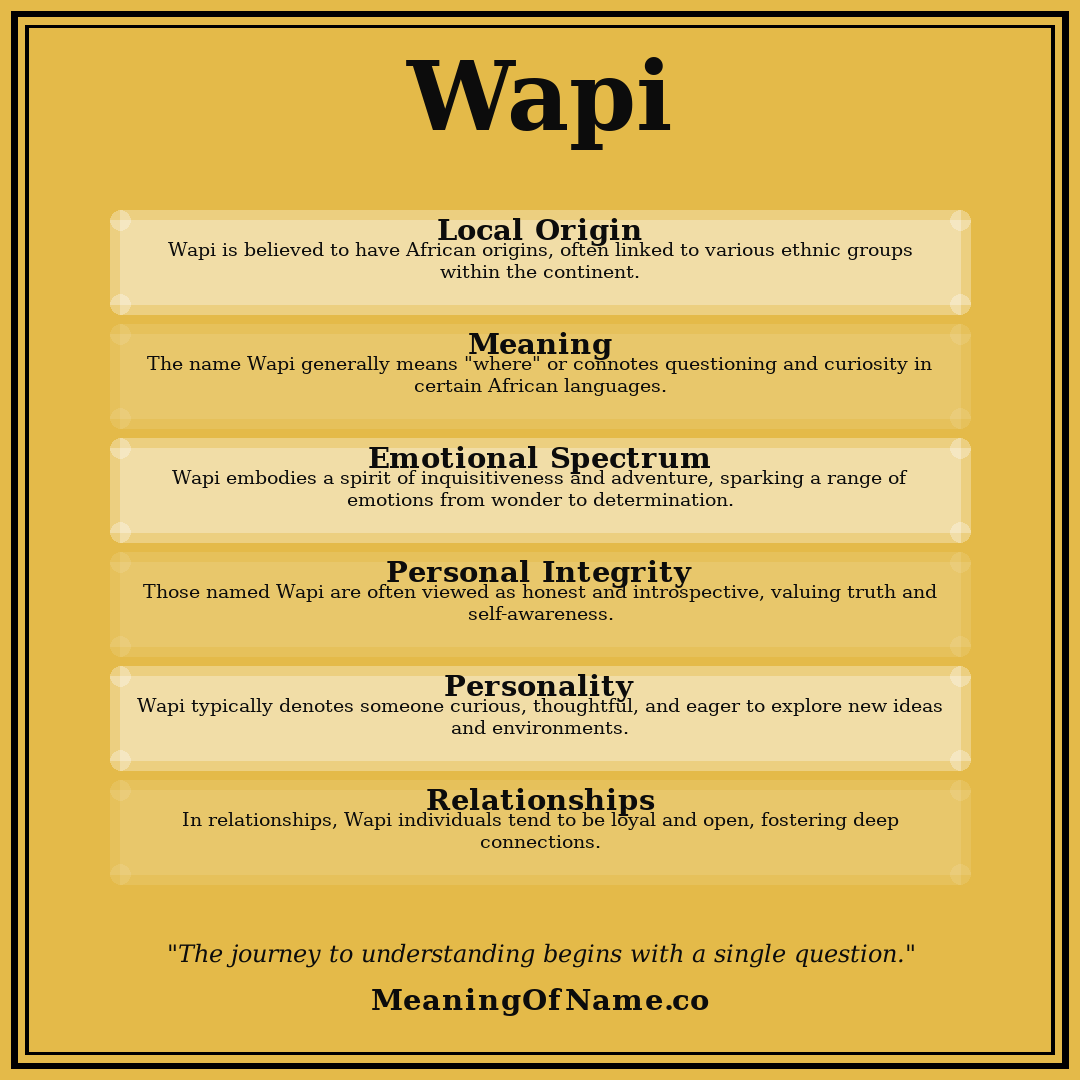 Wapi name meaning poster