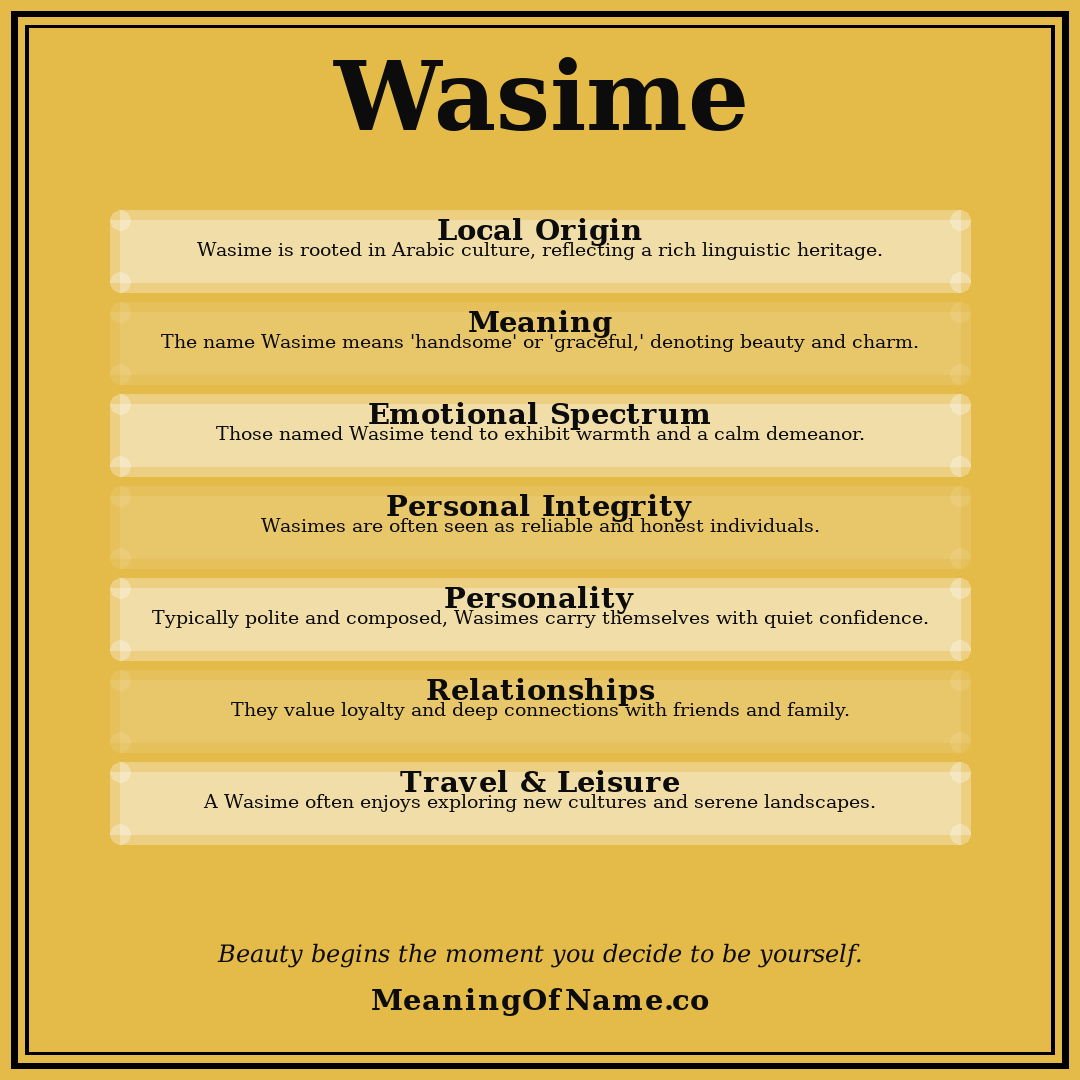 Wasime name meaning poster