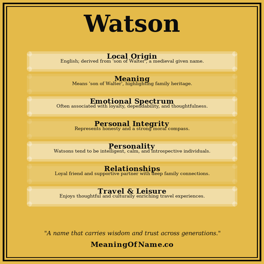 Watson name meaning poster