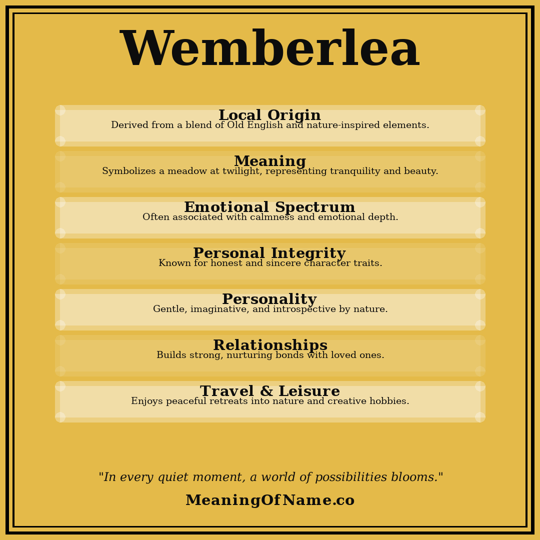 Wemberlea name meaning poster