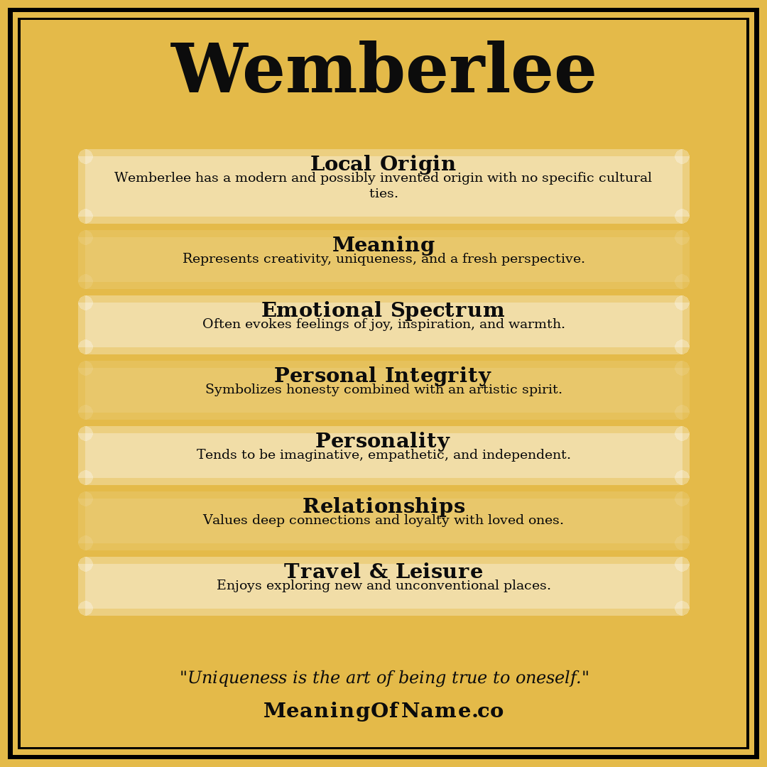 Wemberlee name meaning poster
