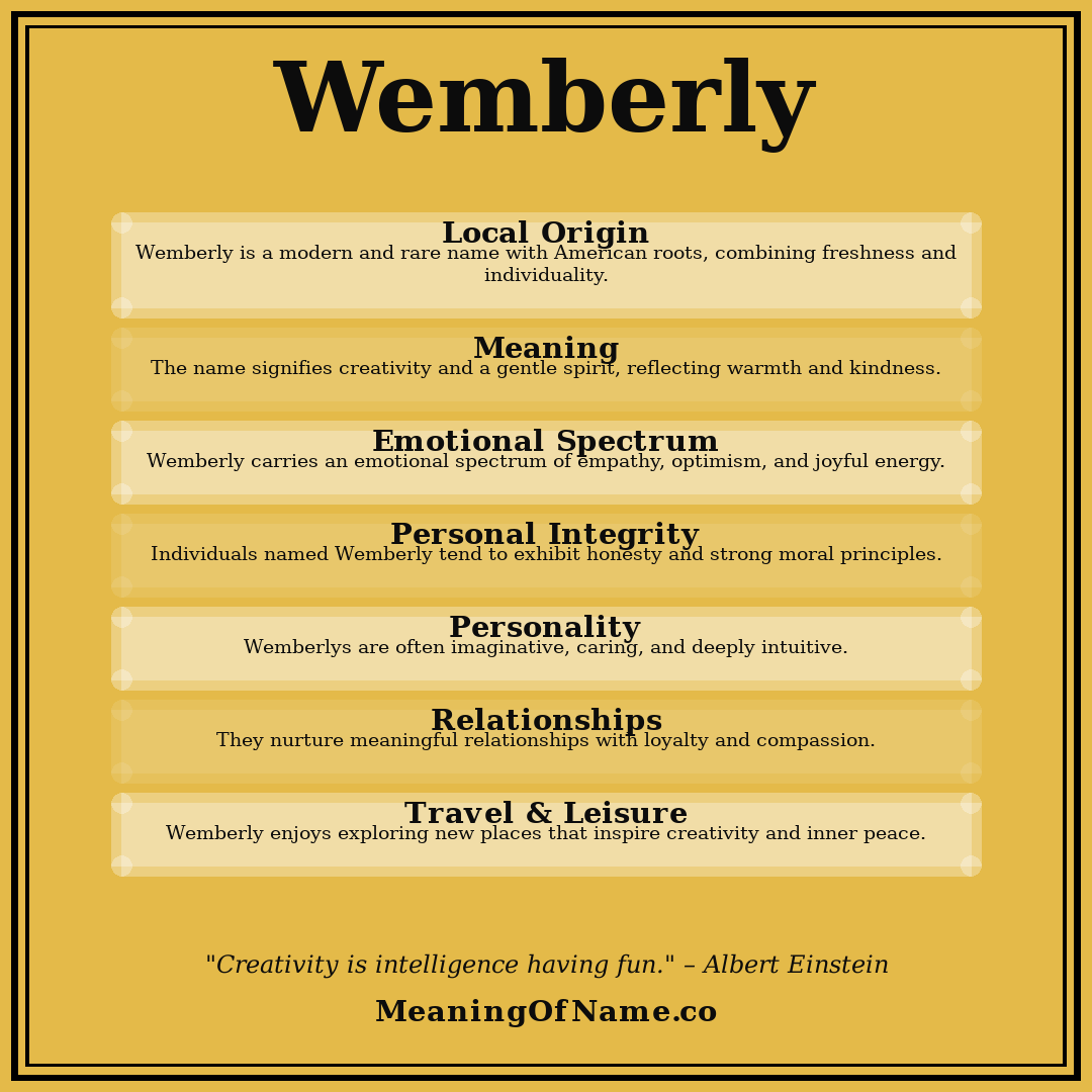 Wemberly name meaning poster