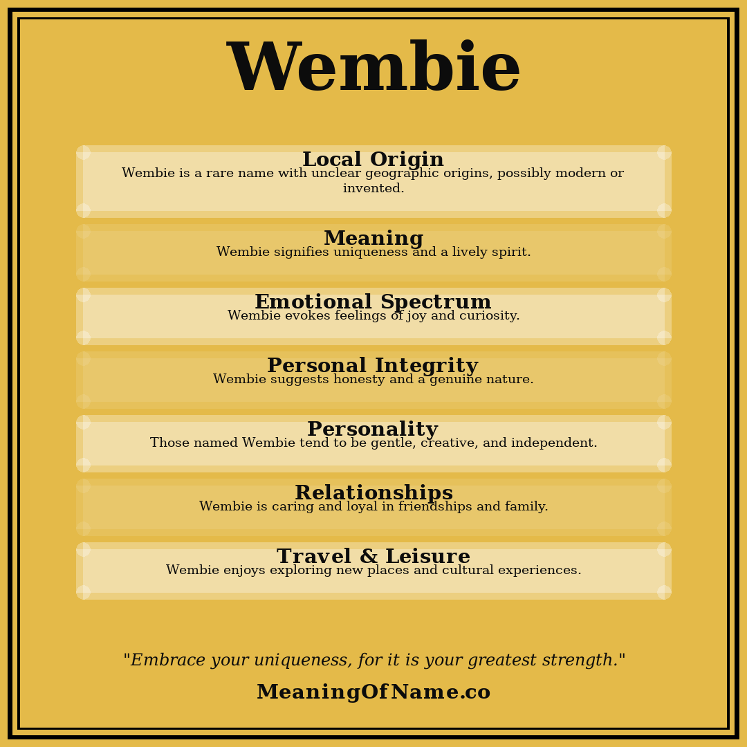 Wembie name meaning poster