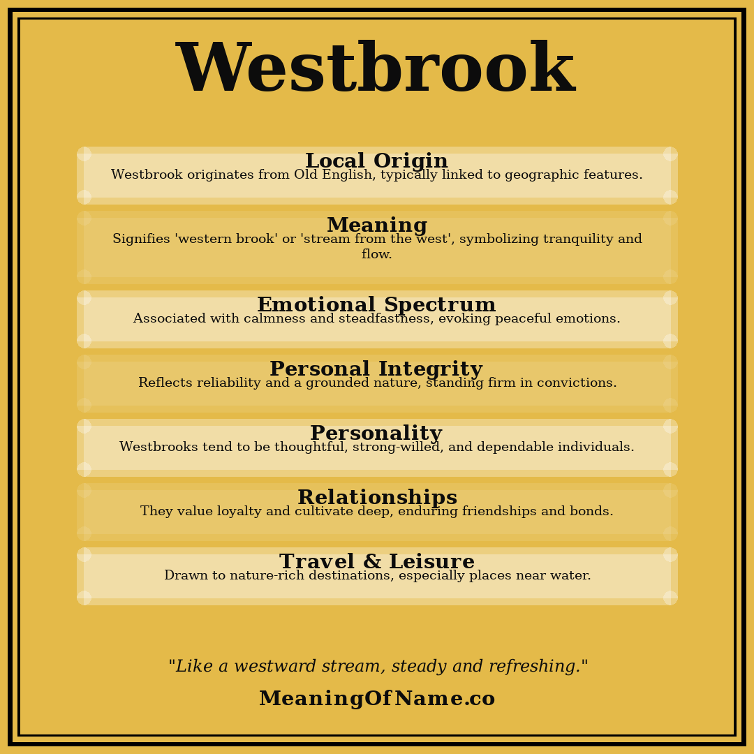 Westbrook name meaning poster