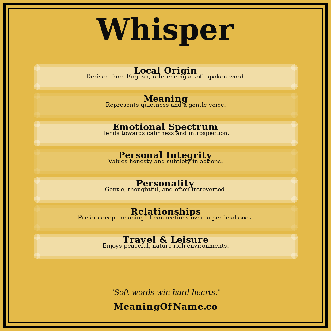 Whisper name meaning poster