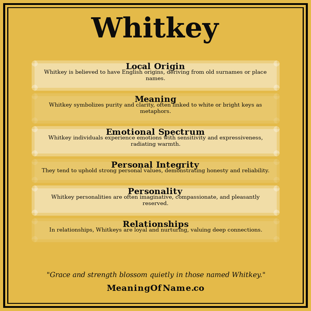 Whitkey name meaning poster