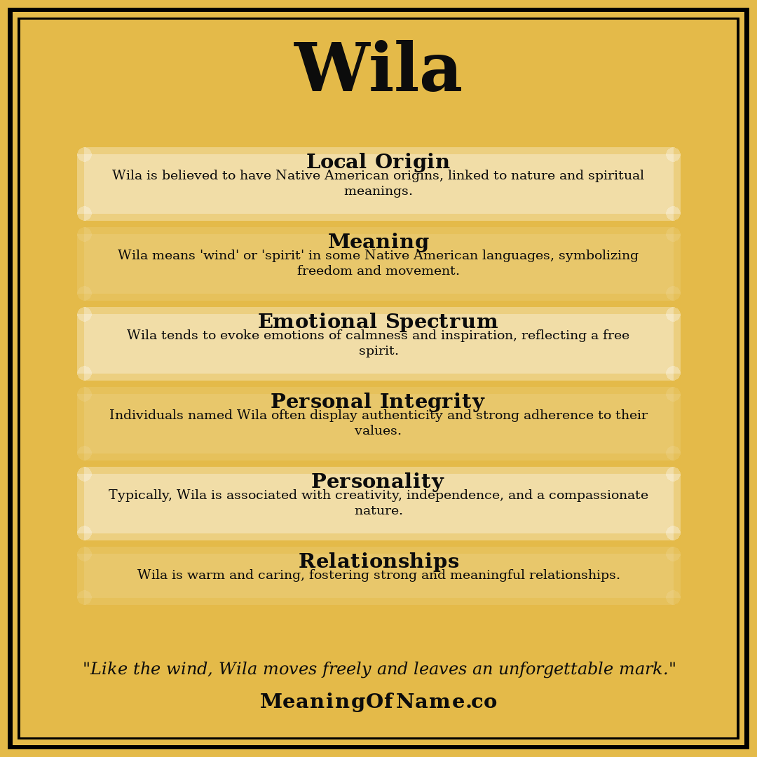 Wila name meaning poster