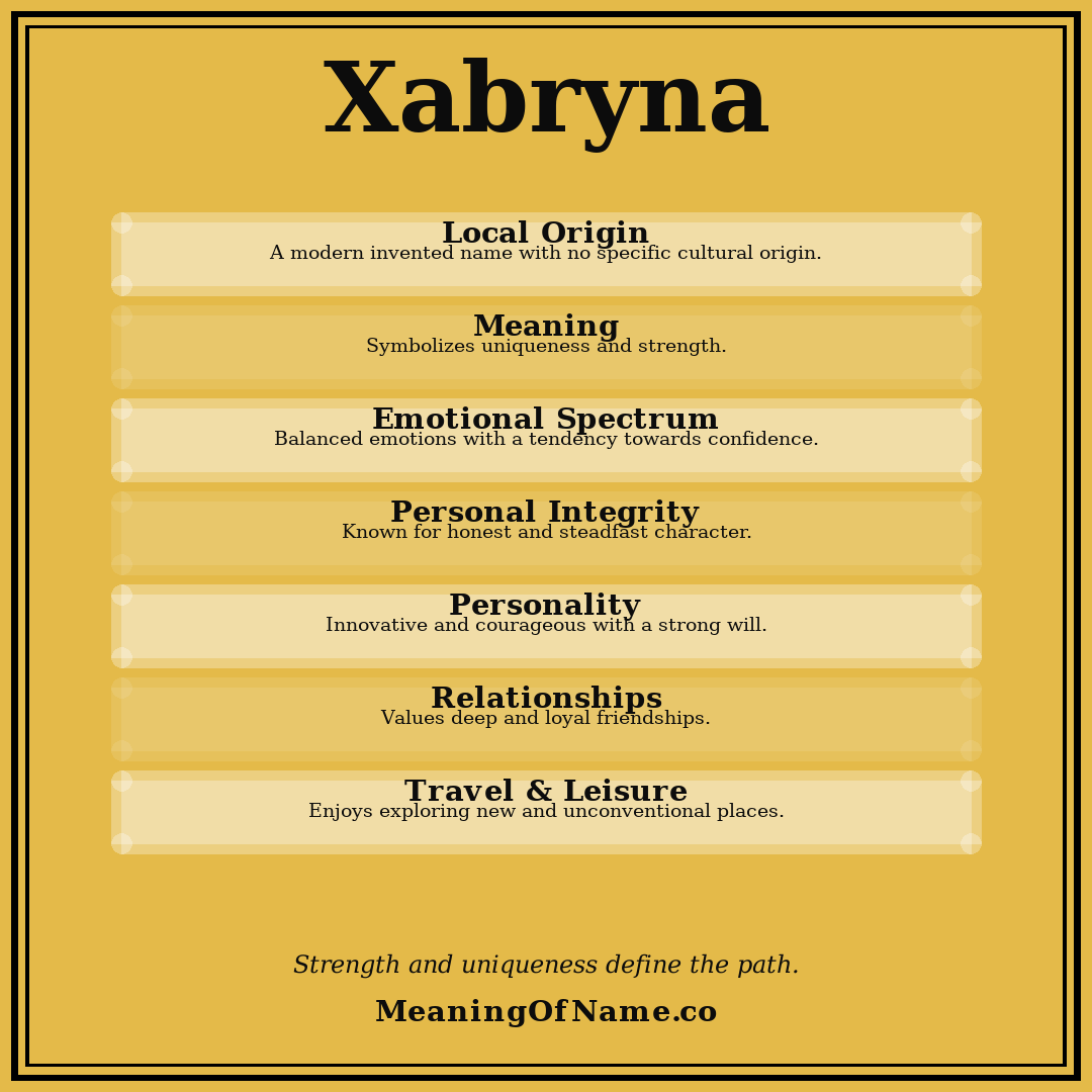 Xabryna name meaning poster