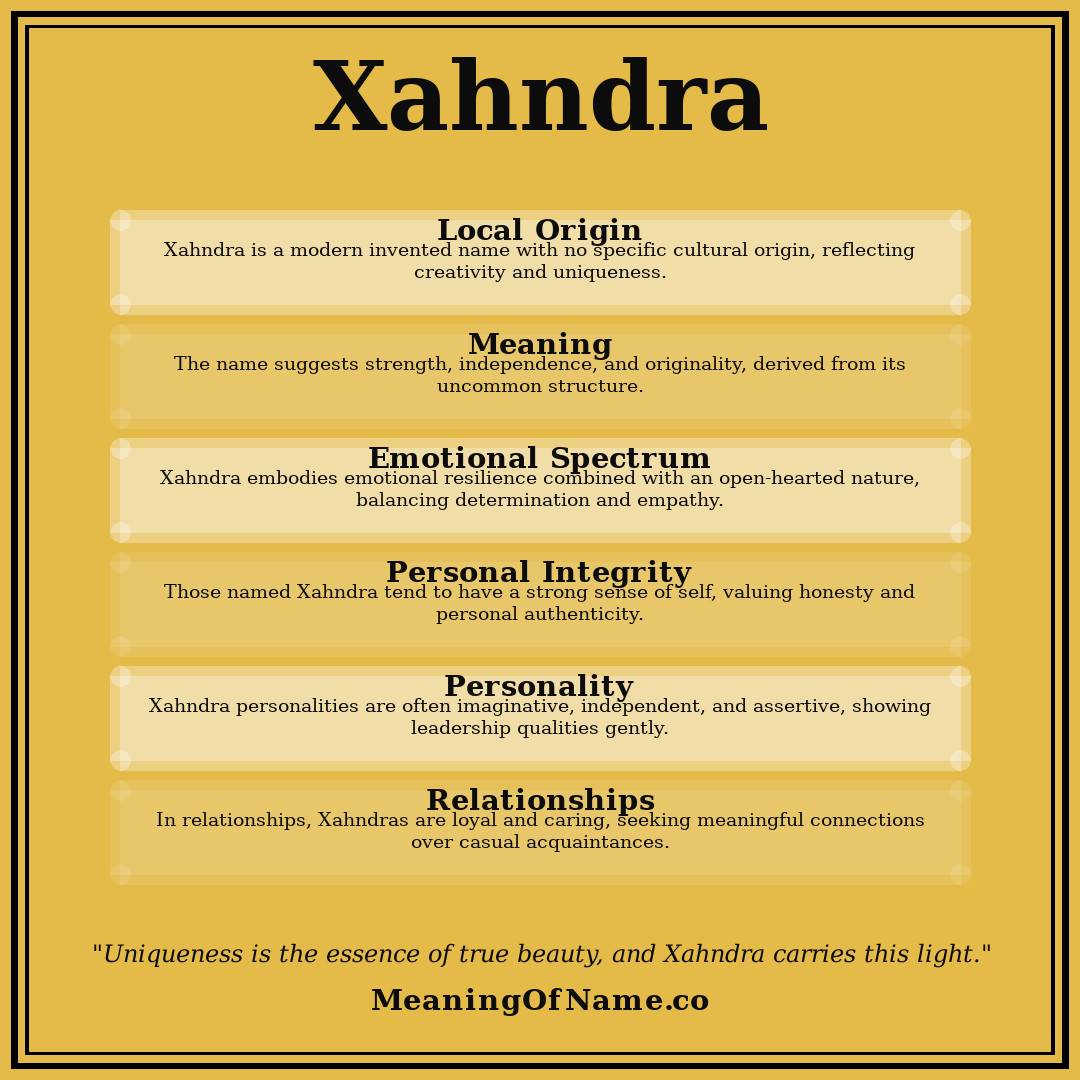 Xahndra name meaning poster