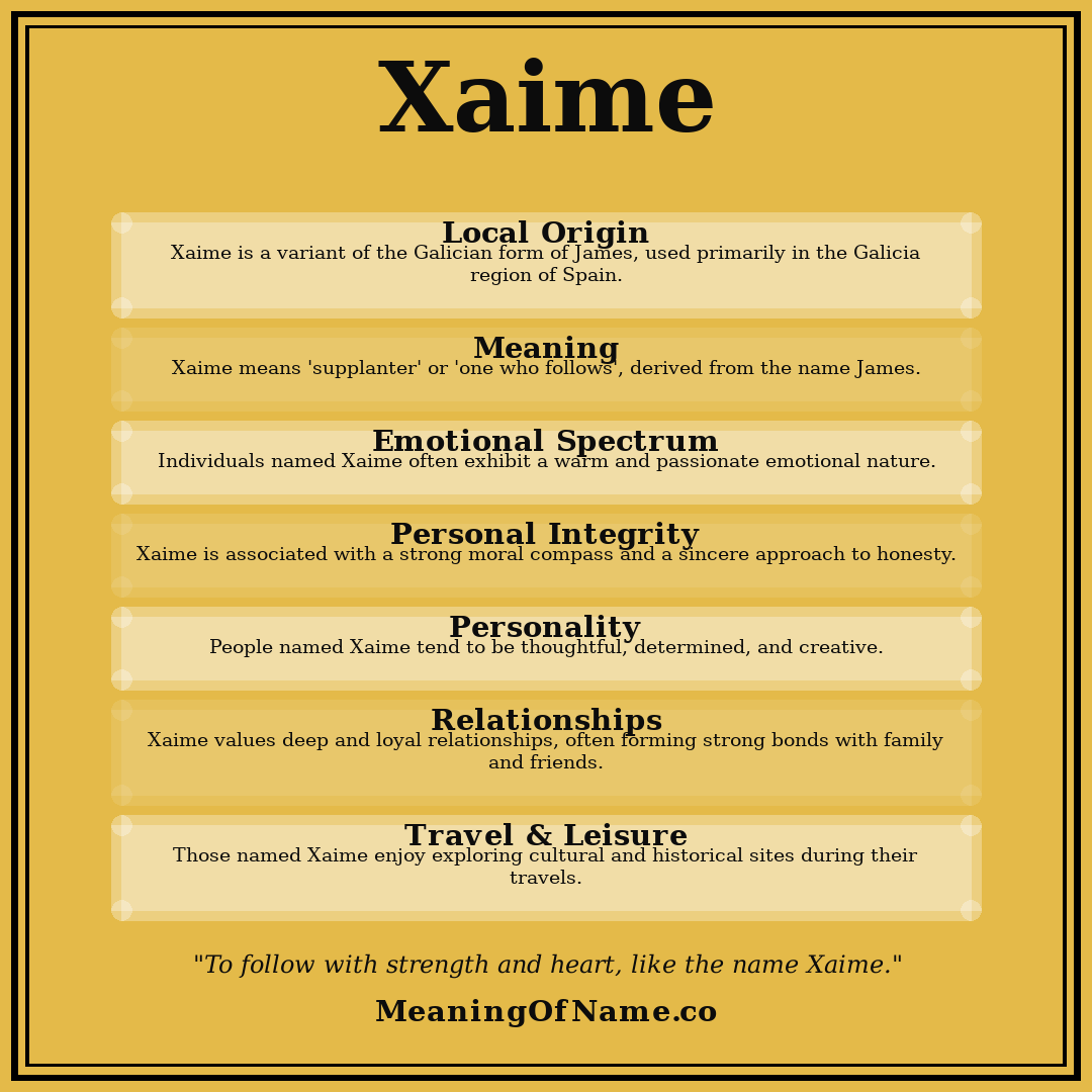 Xaime name meaning poster