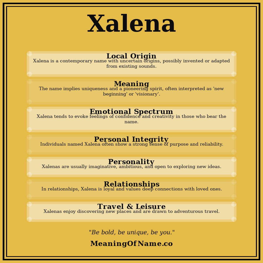 Xalena name meaning poster