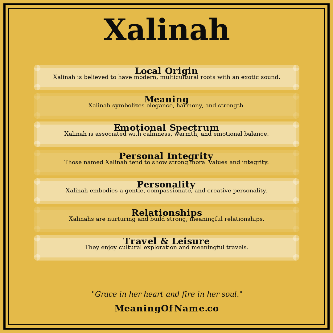 Xalinah name meaning poster