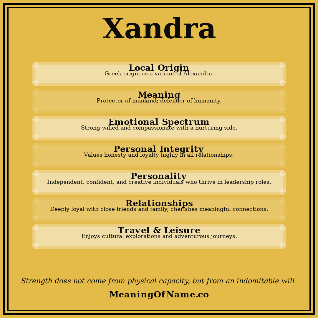 Xandra name meaning poster