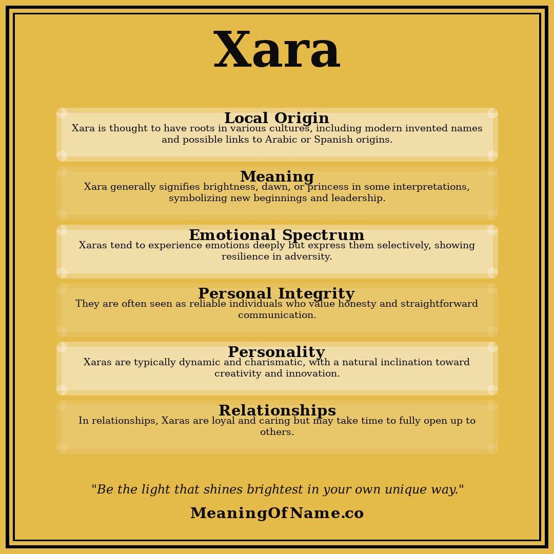 Xara name meaning poster