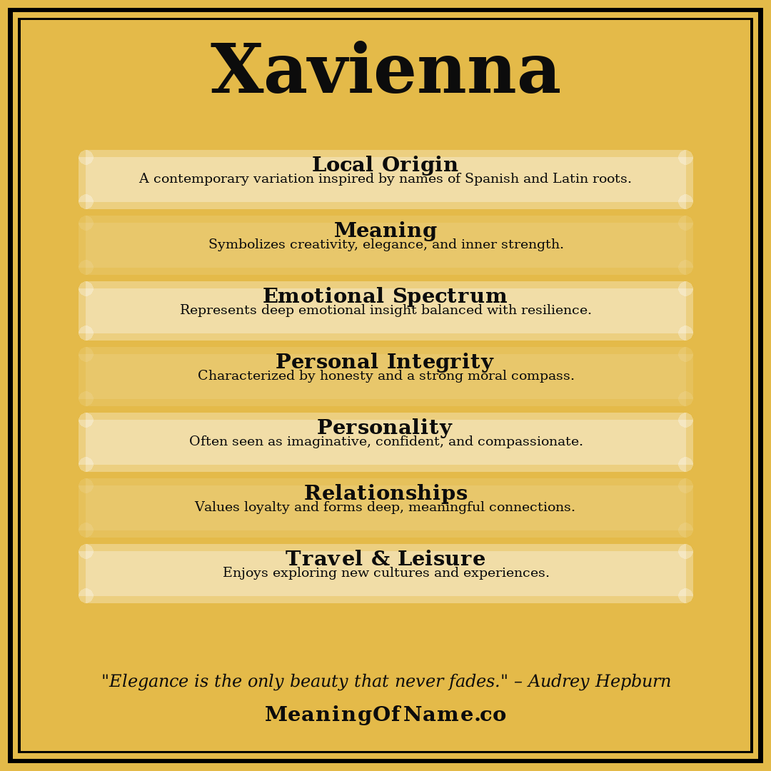 Xavienna name meaning poster