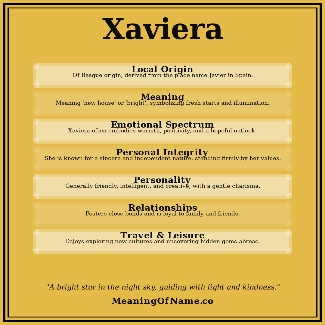 Xaviera name meaning poster