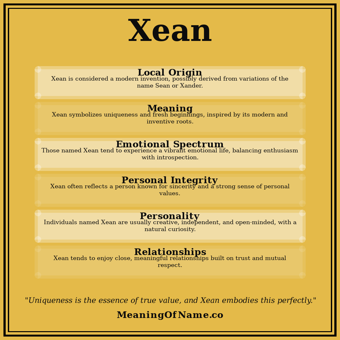 Xean name meaning poster