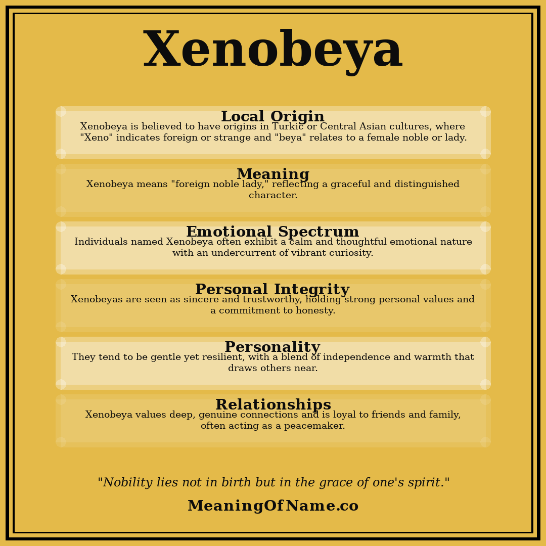 Xenobeya name meaning poster