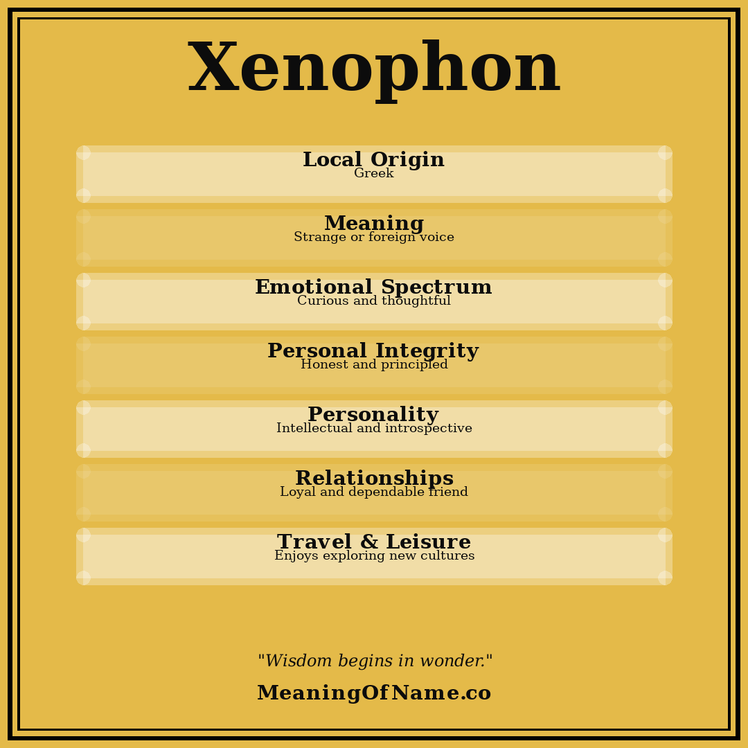 Xenophon name meaning poster