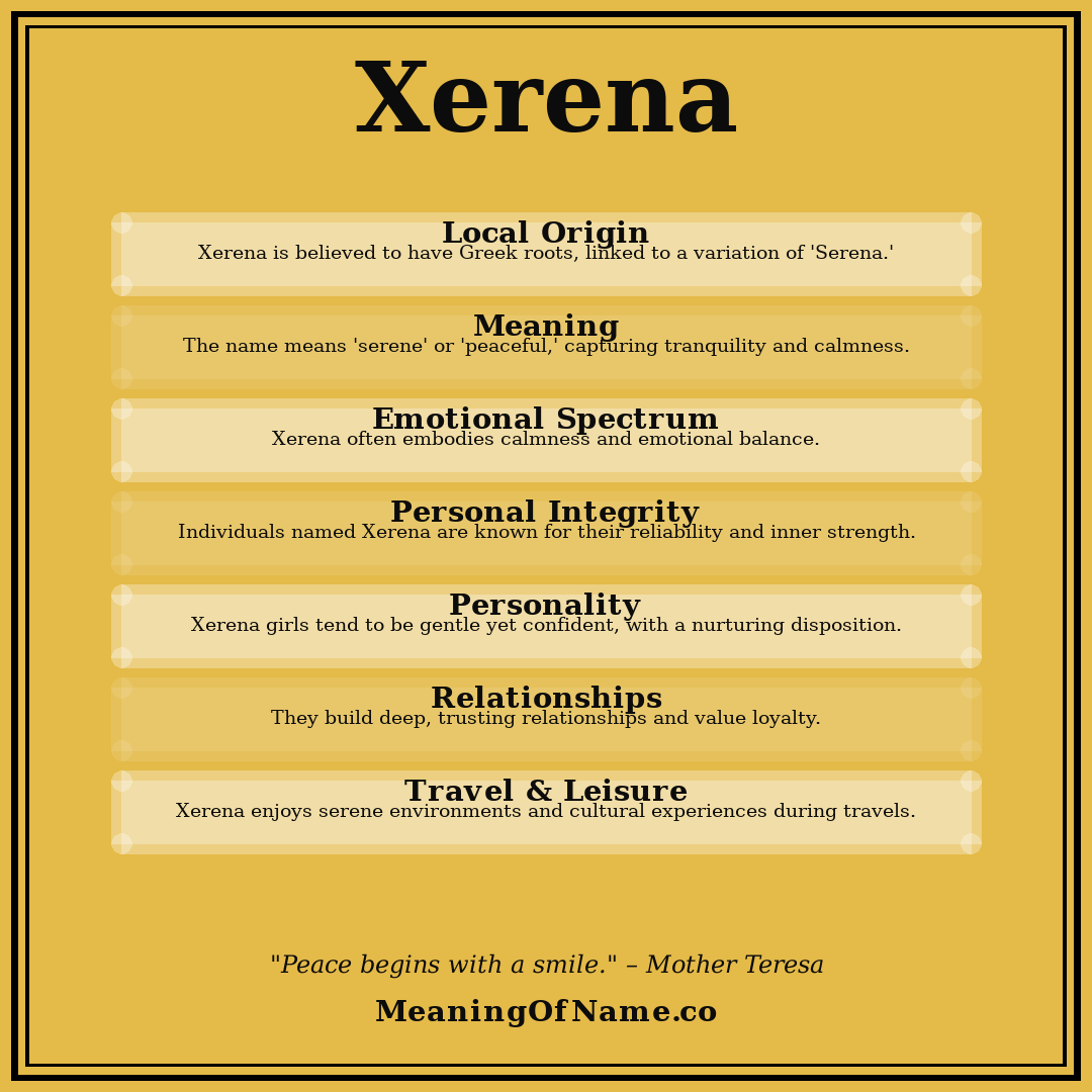 Xerena name meaning poster