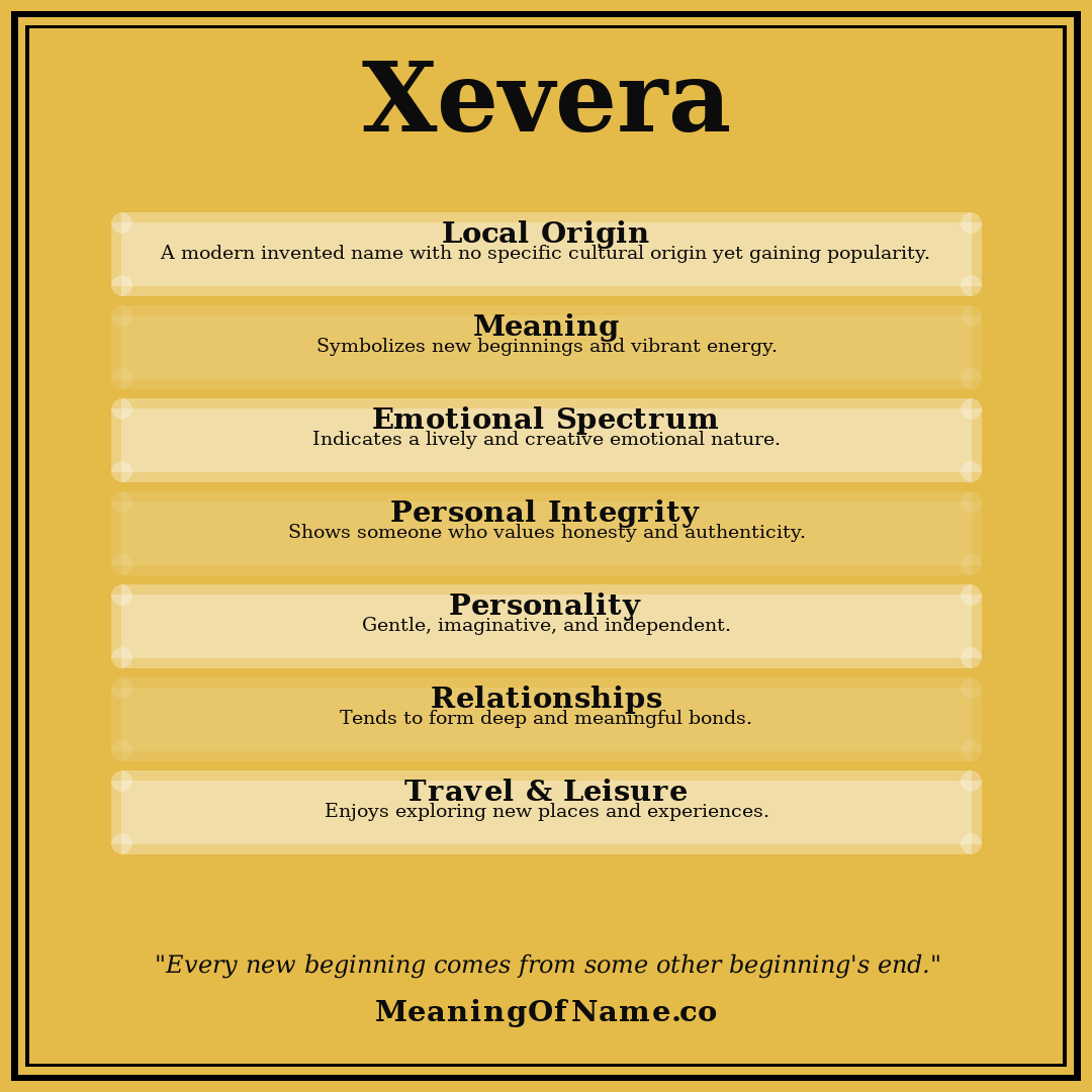 Xevera name meaning poster