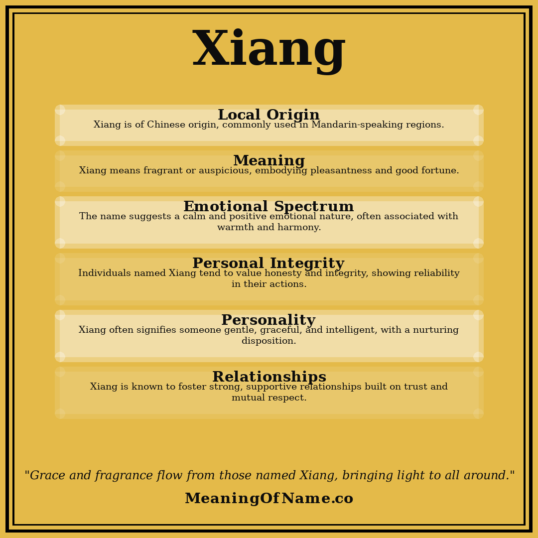 Xiang name meaning poster