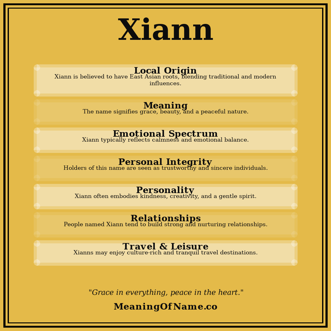 Xiann name meaning poster