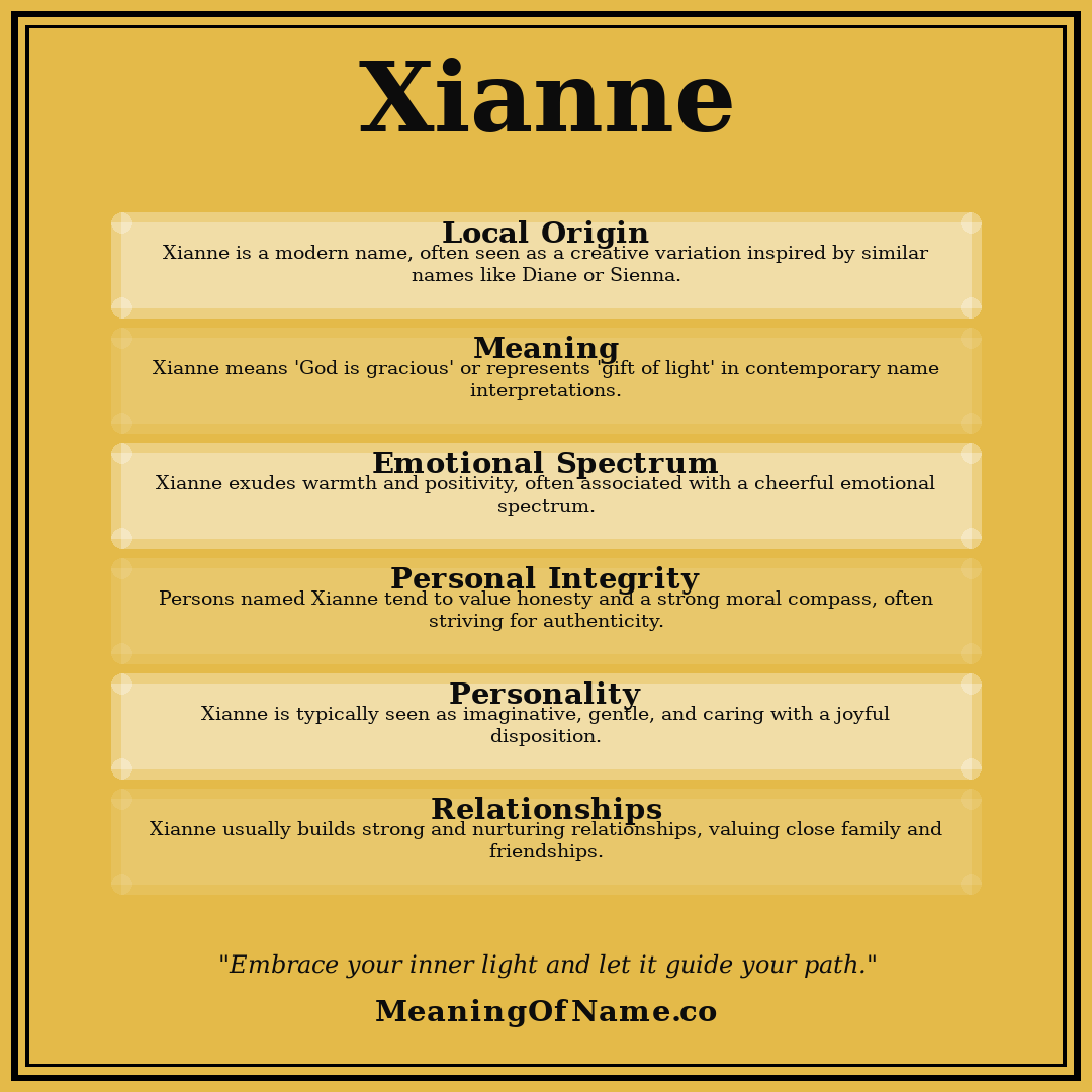 Xianne name meaning poster