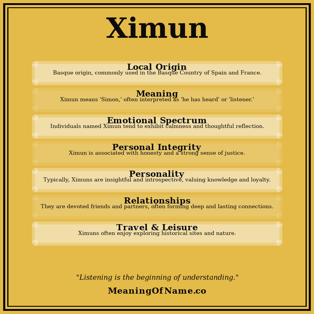 Ximun name meaning poster