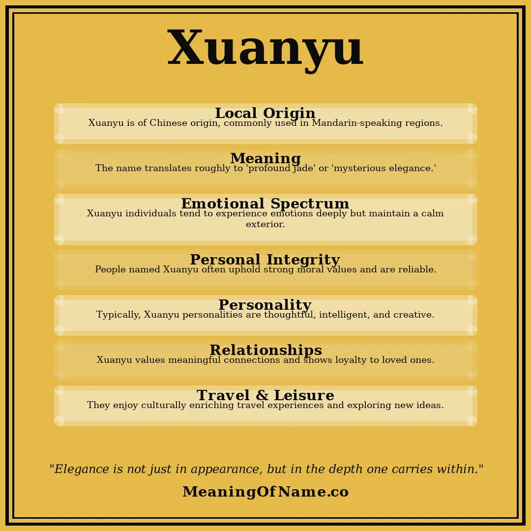 Xuanyu name meaning poster