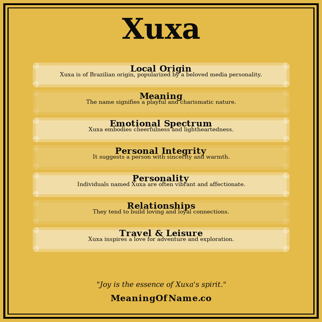 Xuxa name meaning poster