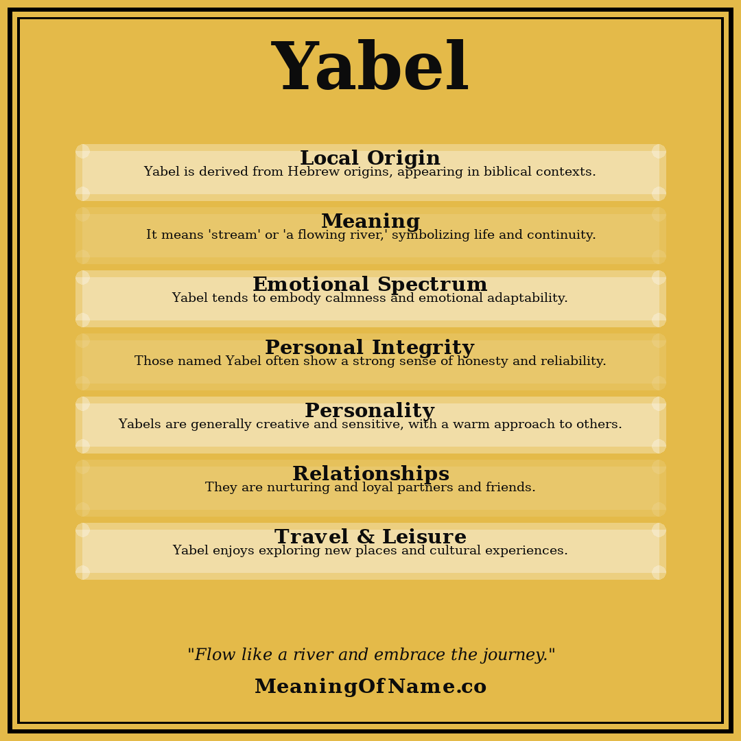 Yabel name meaning poster