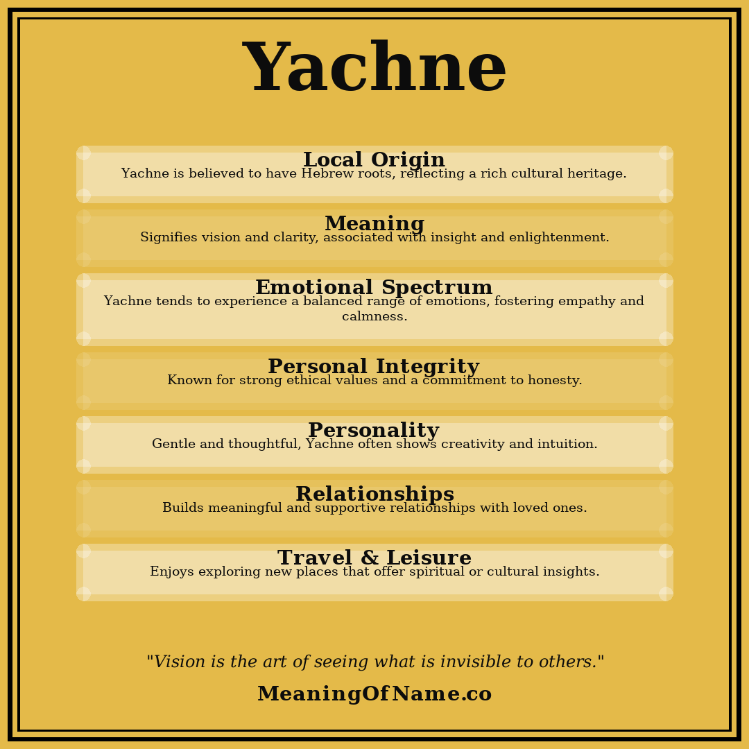 Yachne name meaning poster
