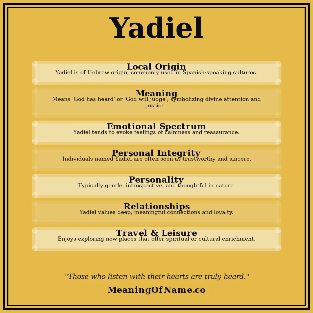 Yadiel name meaning poster