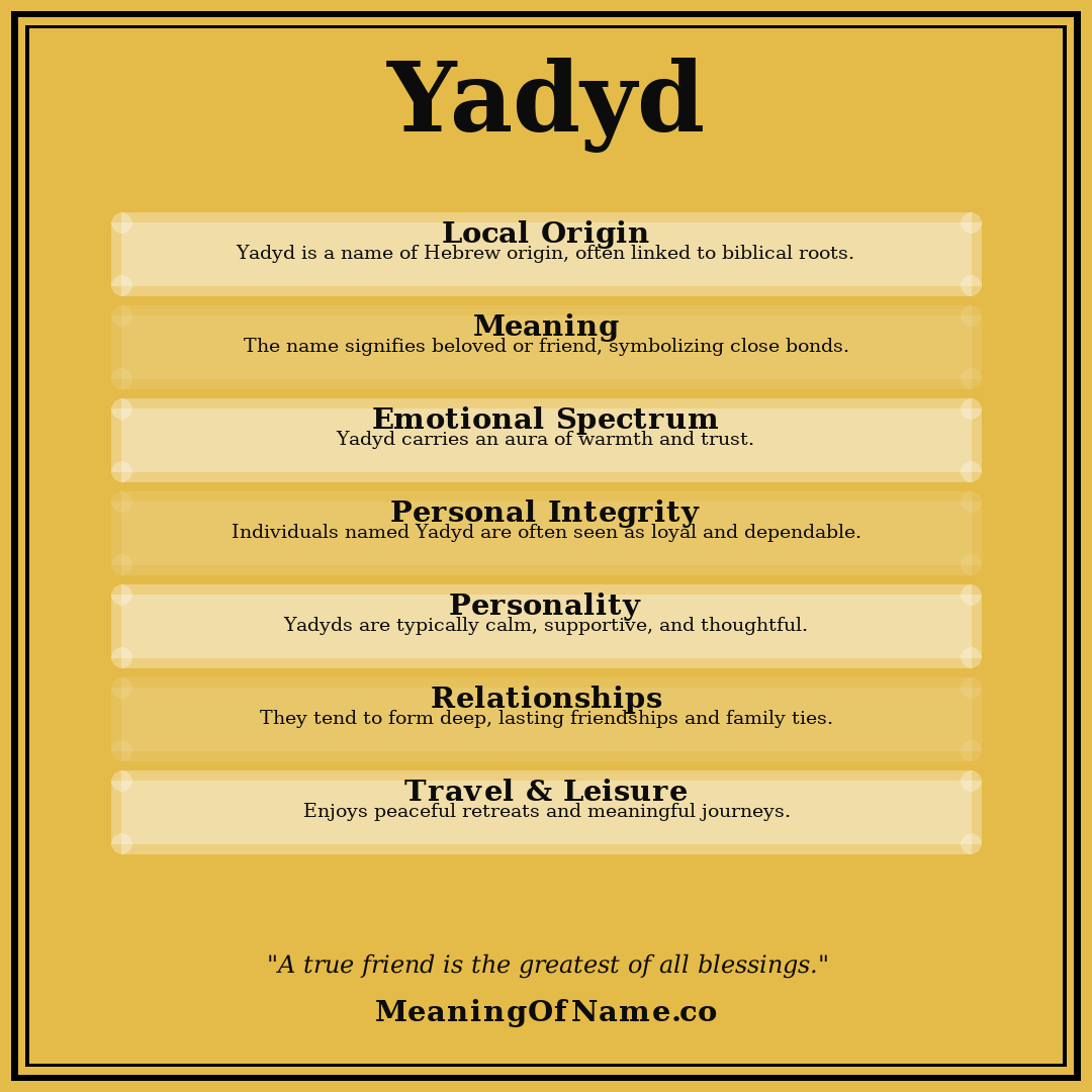 Yadyd name meaning poster
