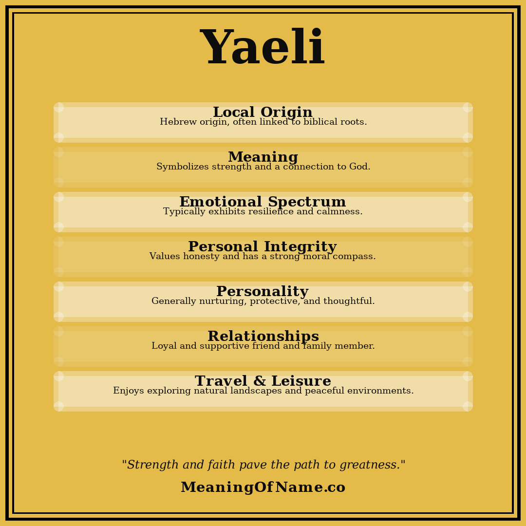 Yaeli name meaning poster