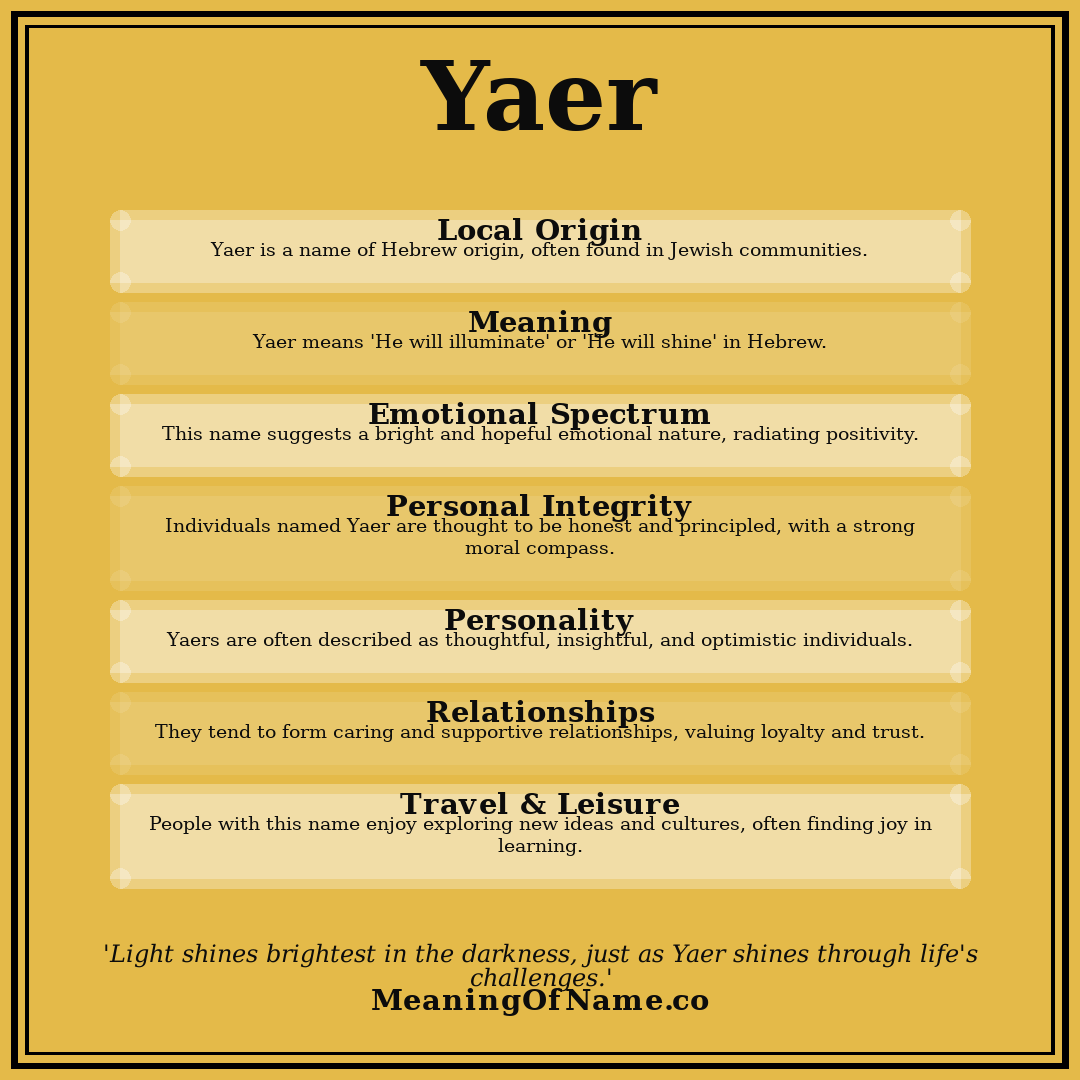 Yaer name meaning poster