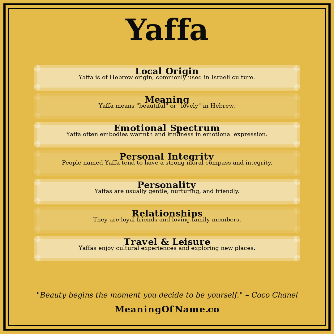 Yaffa name meaning poster
