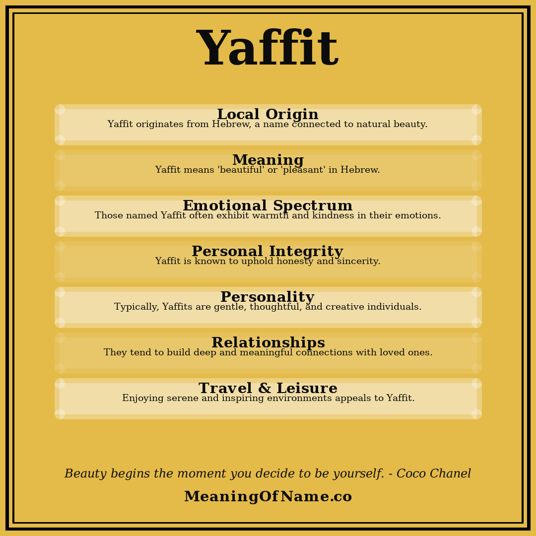 Yaffit name meaning poster