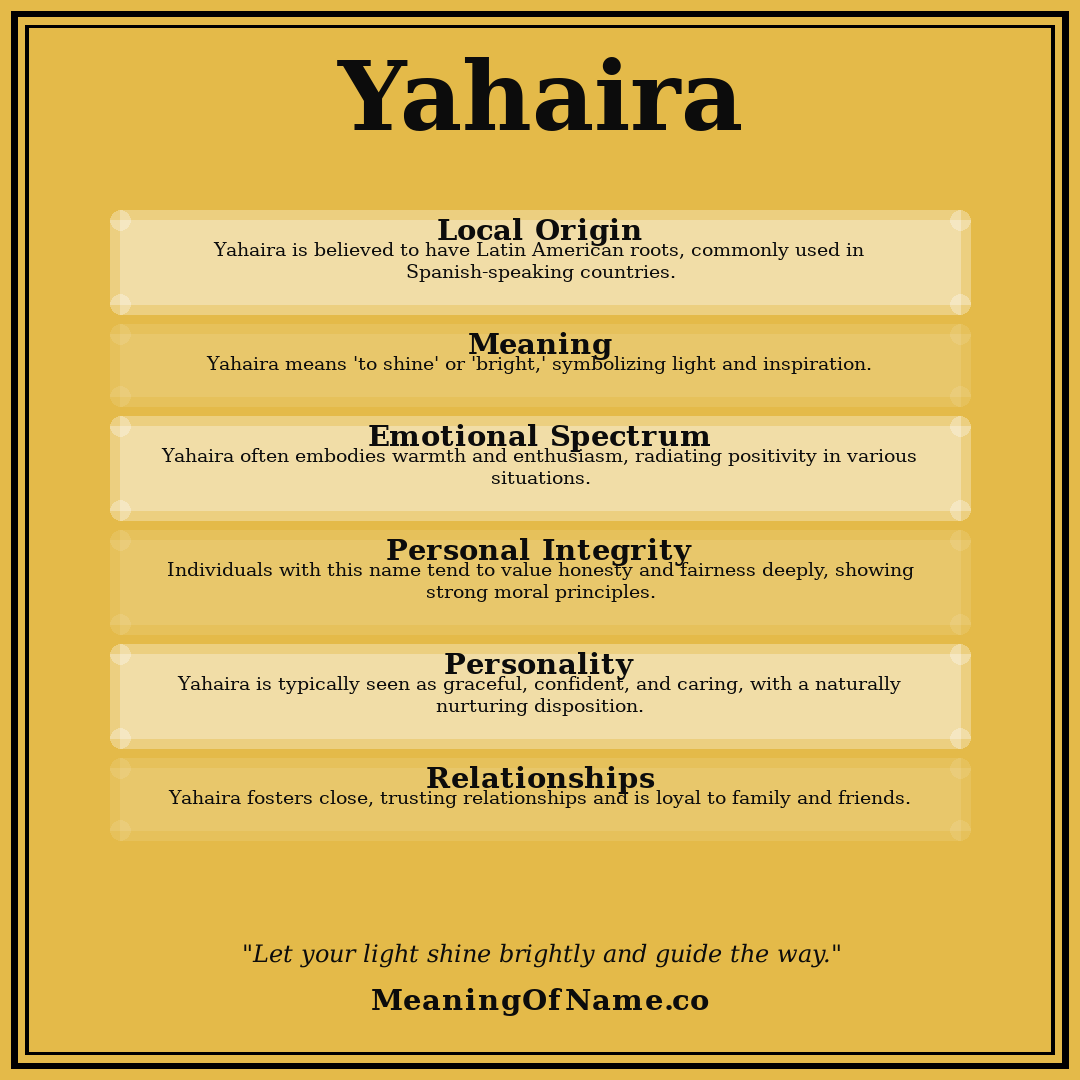 Yahaira name meaning poster