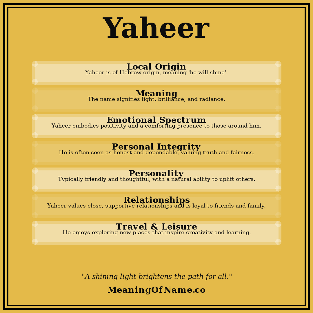 Yaheer name meaning poster