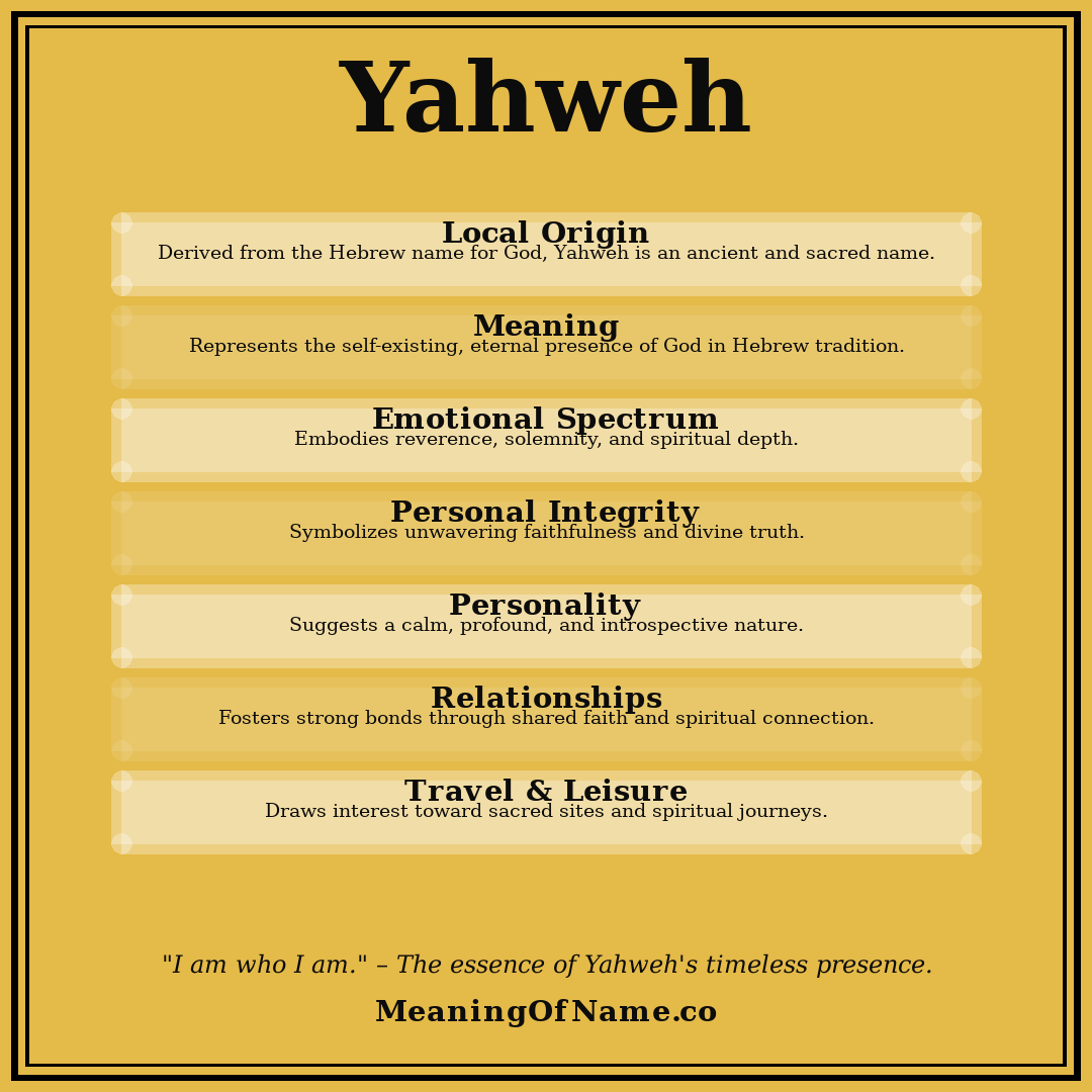 Yahweh name meaning poster