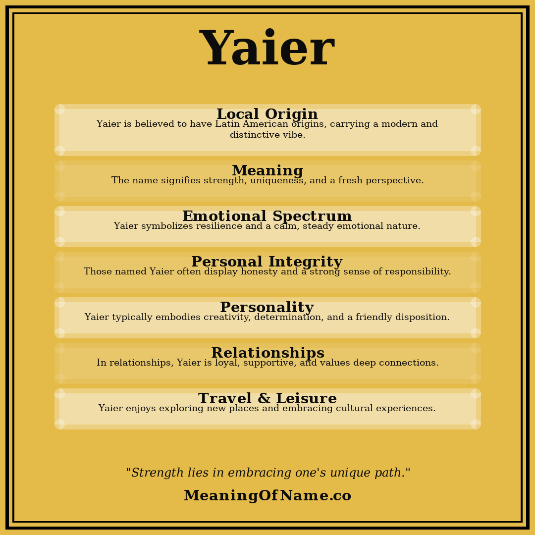 Yaier name meaning poster