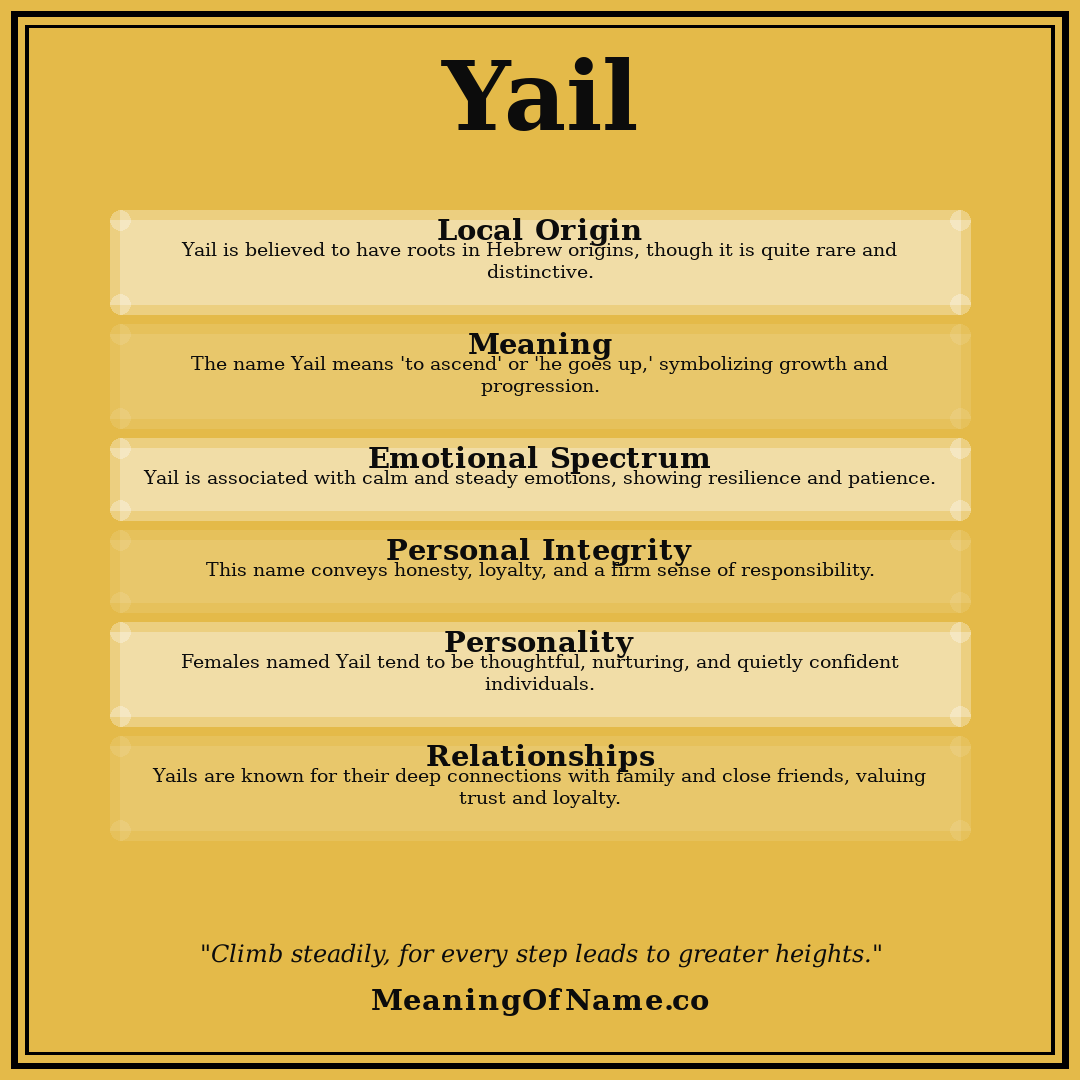 Yail name meaning poster